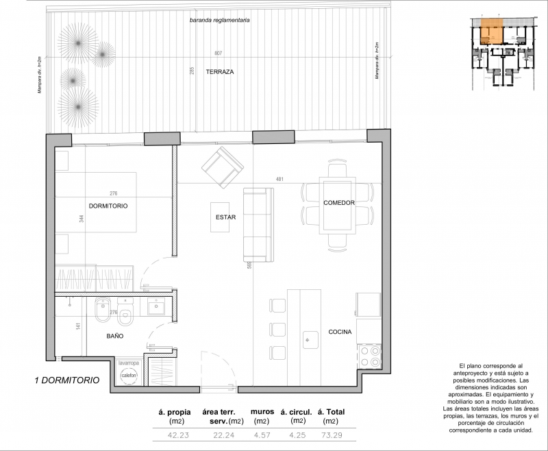 Penthouse 1 Dorm en alquiler