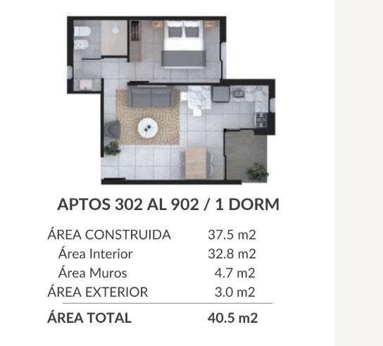 1 dorm prox a estrenar