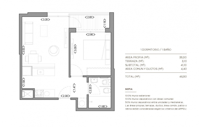 1 Dorm. En Barrio Sur
