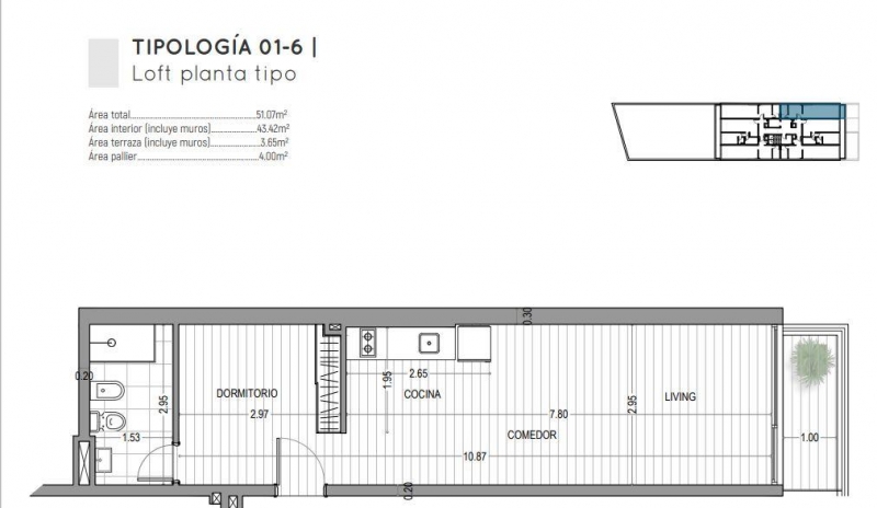 Loft a estrenar