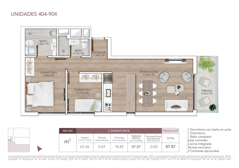 2 Dorm En Pta Carretas