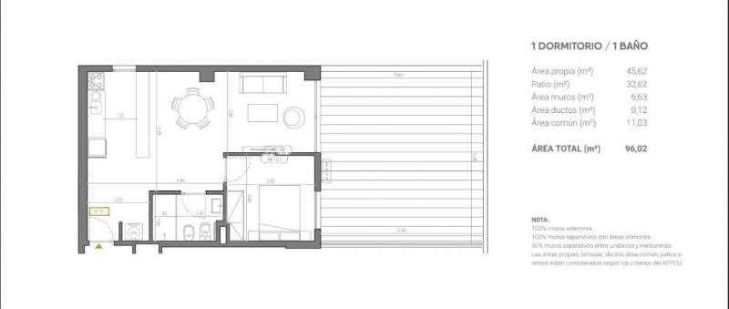 OFERTA 1 dorm con patio