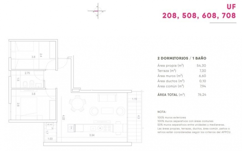 OFERTA 2 Dorm + cochera