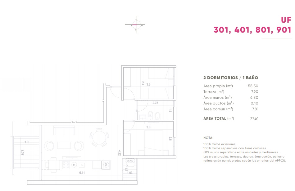 Oportunidad! 2 Dorm. en Centro