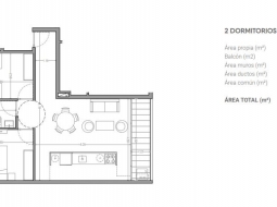 2 dorm en Aguada